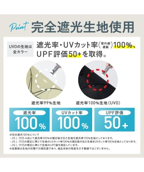 UVO 折りたたみ傘 完全遮光100% 最強の日傘「UVO（ウーボ）」 2
