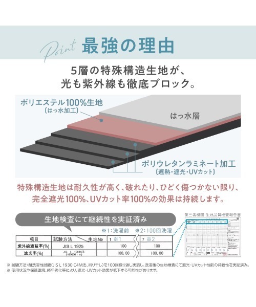 折りたたみ傘 完全遮光100% 最強の日傘「UVO（ウーボ）」 2段折りたたみ 切り継ぎ ミニ Wpc. レディースの画像