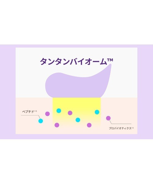 BIOHEAL BOH 美容液 オイル クリーム バイオヒールボ bioheal