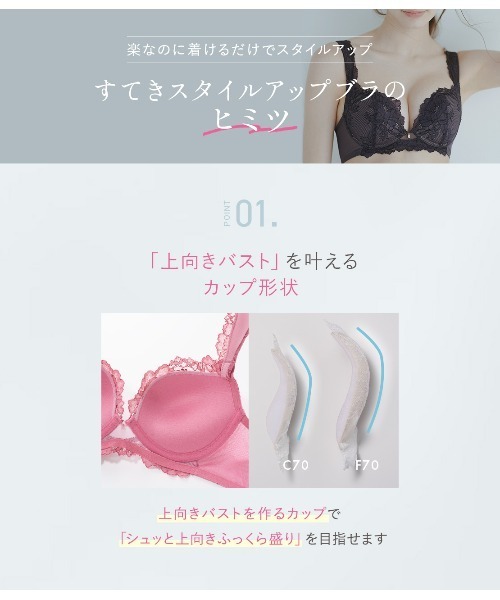 PEACH JOHN ブラジャー 「バストを上げて、胸を張って、シャキッ