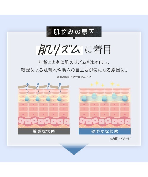 NANOA（ナノア） 化粧水 SCローション : ZOZOTOWN Yahoo!店 - 通販