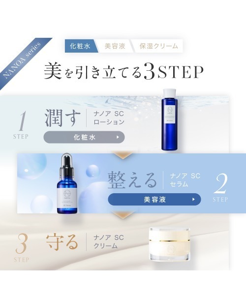 NANOA（ナノア） 化粧水 SCローション : ZOZOTOWN Yahoo!店 - 通販