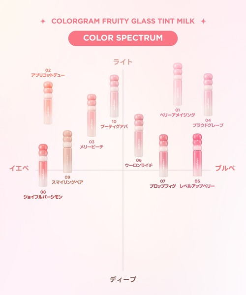 colorgram:TOK 口紅 リップ カラーグラム colorgram タンフルグラス