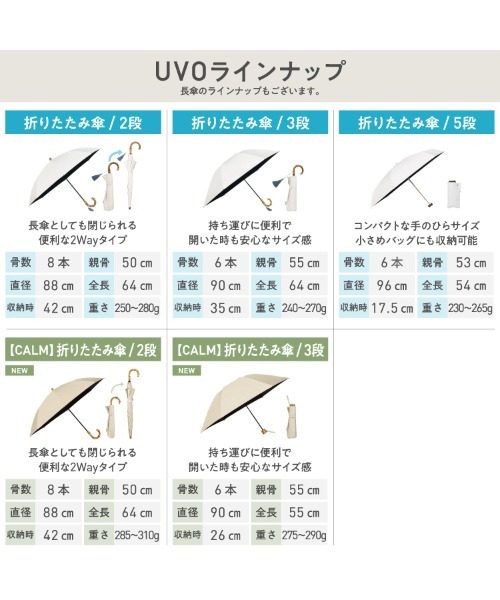 UVO（ウーボ） 折りたたみ傘 完全遮光100% 最強の日傘「」2段折 刺繍
