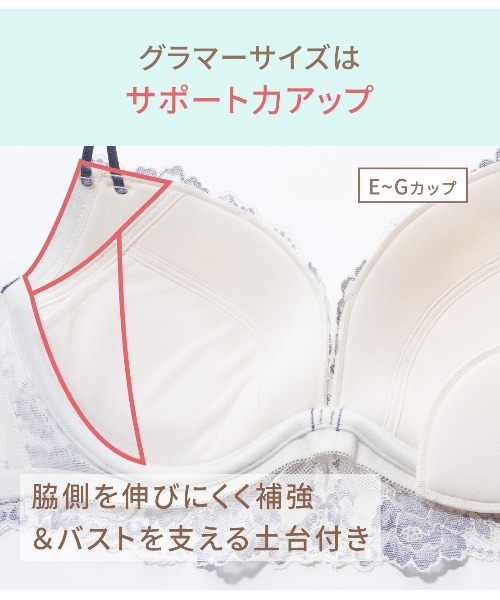 PEACH JOHN（ピーチジョン） ブラジャー プチローズレースブラ