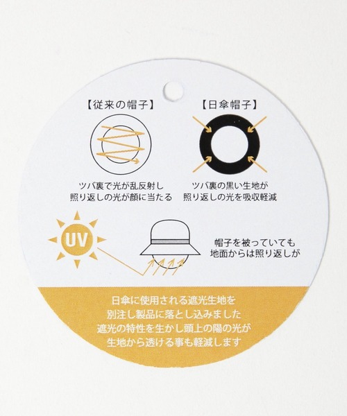 購入者様確認用 セール】コーティング日傘ハット/110739（ハット）｜GLOBAL WORK