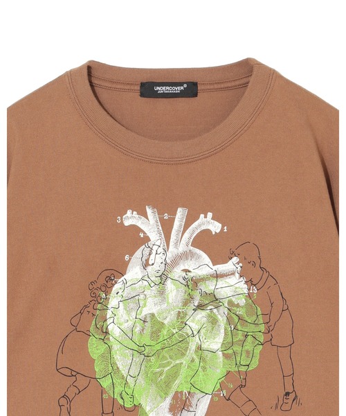 UNDERCOVER（アンダーカバー） tシャツ UC1F4892-1 メンズ レディース