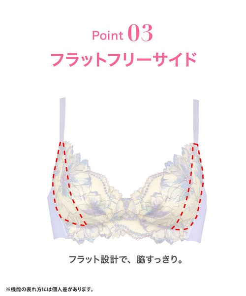 ワコール] ノンワイヤーブラ 【SUHADA ONE】B75 ショーツL ワコール] ノンワイヤーブラ 【SUHADA ONE】B75 ショーツL