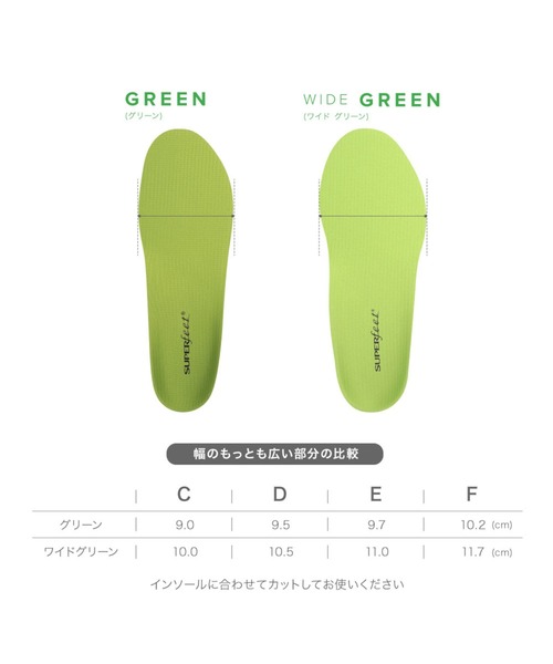 SUPERfeet インソール 1400 GREEN スーパーフィート グリーン