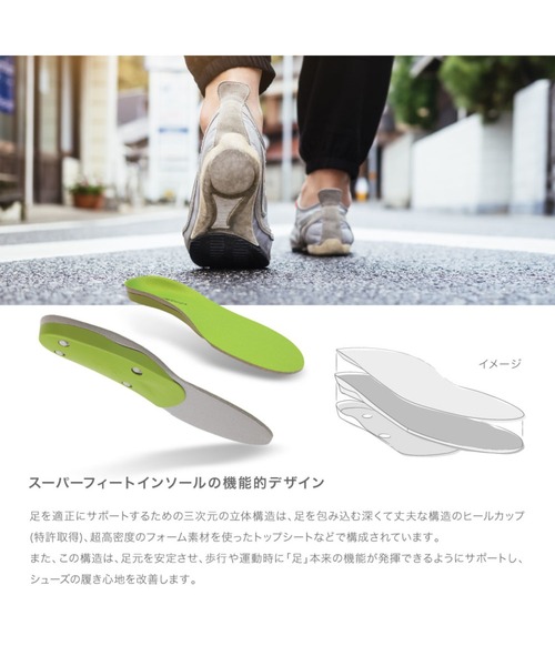 SUPERfeet インソール SUPERfeet 1500 WIDEGREEN スーパーフィート