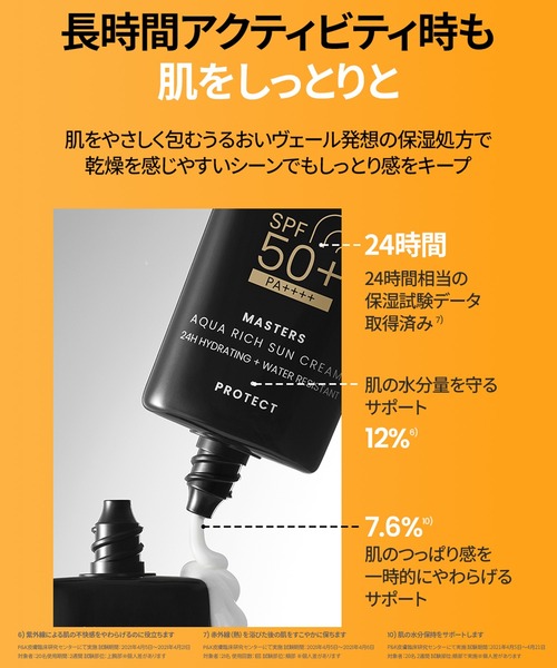 AHC uvカット 日焼け止め マスターズアクアリッチサンクリーム 30ml