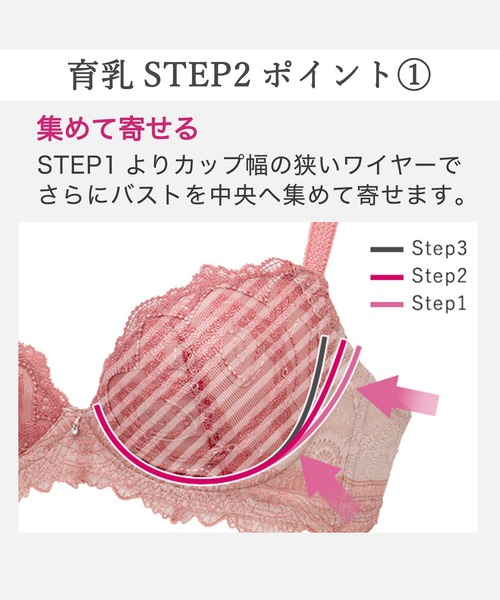 BRADELIS NewYork（ブラデリスニューヨーク） ブラジャー ベルステップ