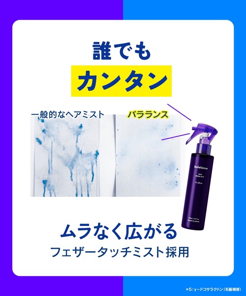 【5個セット】Balalance ヘアセラム ヘアトリートメント 200ml Balalance（バラランス） トリートメント ヘアセラムミスト 02