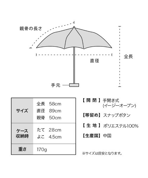 折りたたみ傘 ギンガムハート ミニ 雨傘 折りたたみ Ｗpc. レディース | Wpc. | 18