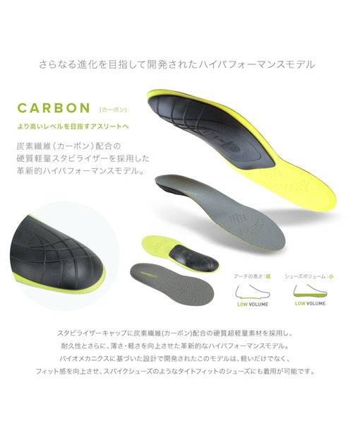 SUPERfeet Carbon インソール sizeＥ　(在庫1) スーパーフィート SUPERFEET カーボン CARBON インソール E