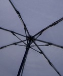 日傘 折りたたみ傘 折り畳み 晴雨兼用 「公式...の詳細画像5