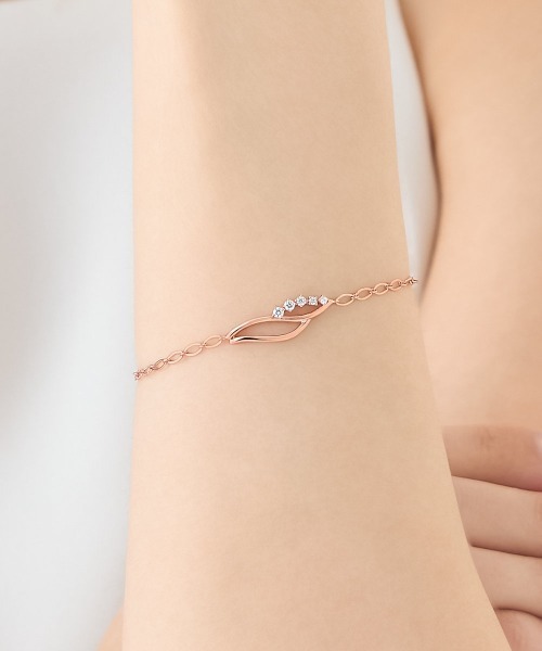 CANAL 4℃（カナルヨンドシー） ブレスレット 「Early Summer