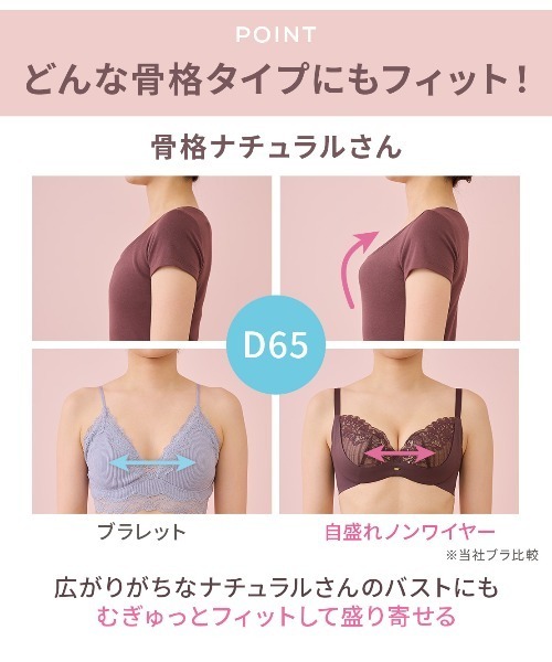 PEACH JOHN ブラジャー 「ノンワイヤー」さよなら極厚パッド。自