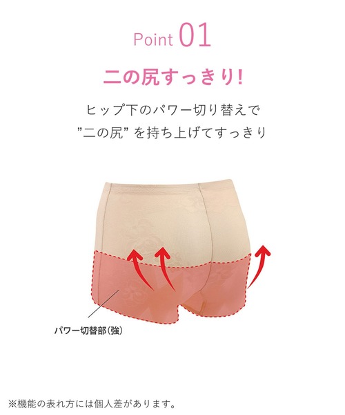 WACOAL ショーツ 「-5歳のガードル」 : ZOZOTOWN Yahoo!店