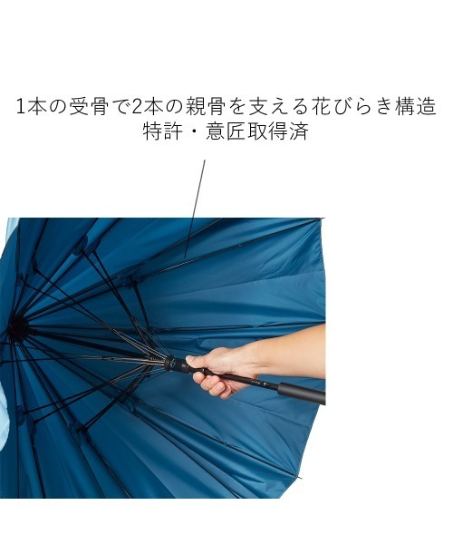 Waterfront（ウォーターフロント） 傘 16K花びらきジャンプ 65cm 耐風