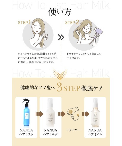 NANOA SC セラム・ローション・ミルク 3点セット 楽天市場】（ナノア)NANOA スキンケアセット 化粧水 美容液 乳液