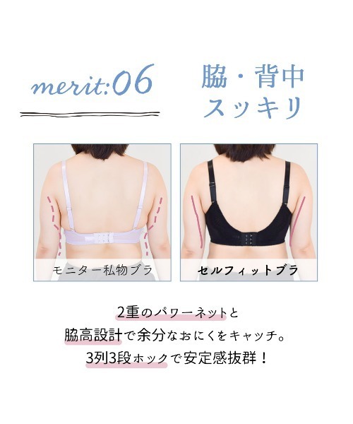 HEAVEN Japan ブラジャー 「涼しいノンパテッド風ブラ」SELFIT BRA