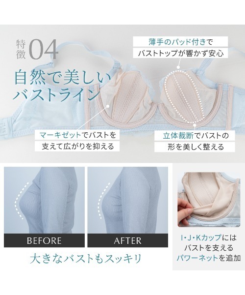 HEAVEN Japan ブラジャー 「涼しいノンパテッド風ブラ」SELFIT BRA