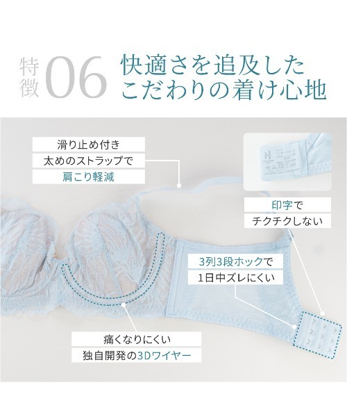 モテフィットブラ 試してみた】キレイノワ モテフィット 〜ふっくらバストメイクブラ〜の