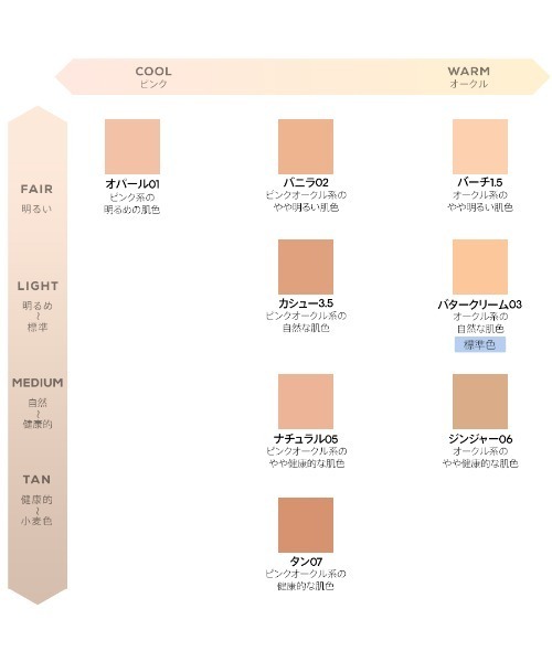 bareMinerals ジェルクリーム　ファンデーションとベースセット 200101bt_be01_1