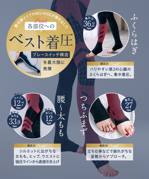 BELMISE（ベルミス） レギンス スパッツ 「販売枚数680万枚突破