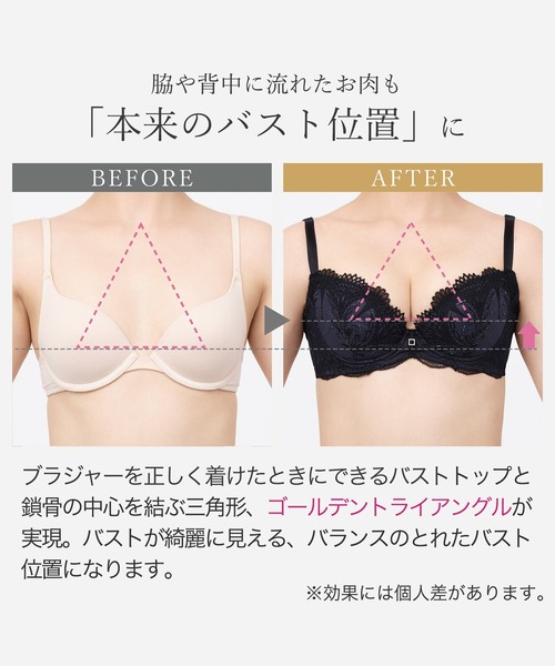 ブラデリスニューヨーク　ティアナ　ステップ2 ブラ、ショーツセット バストを中心に寄せ上げる！ステップ2補整ブラ特集｜育乳・補整ブラ