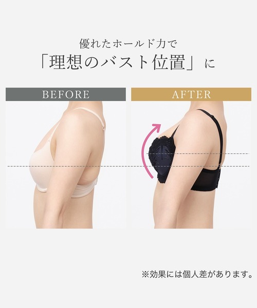 BRADELIS NewYork（ブラデリスニューヨーク） ノンワイヤーブラ