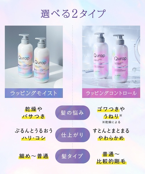 Qurap（キュラップ） シャンプー ラッピング シャンプー
