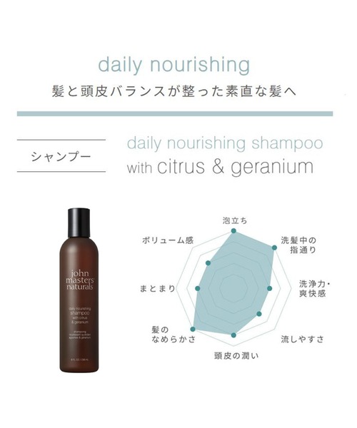 john masters organics（ジョンマスターオーガニック） シャンプー