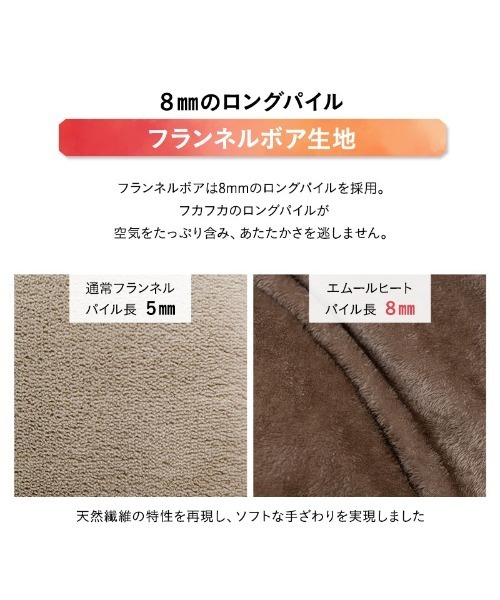 その他 Vello MPH-100 楽天市場】【所ジョージの世田谷ベース掲載】 バイクカバー リア