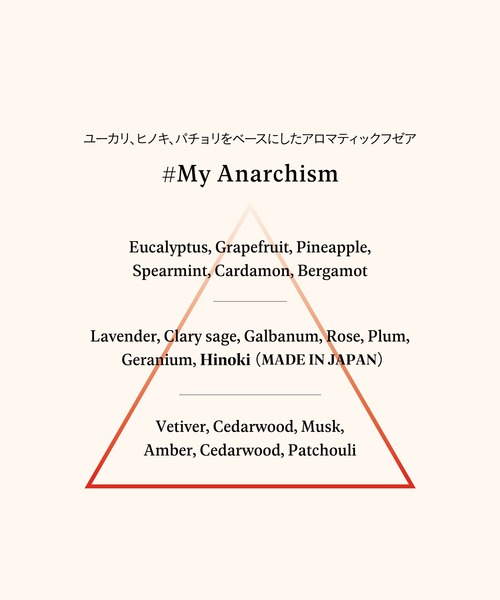 アーレス　 パフューム #My Anarchism 香水　50ml Amazon | AHRES（アーレス） サウンド スキン パフューム ロイヤルj