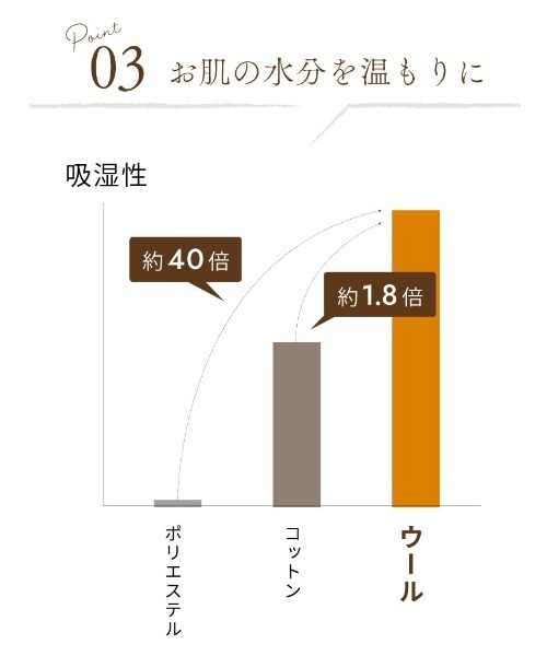 ベビー 「10mois(ディモワ)」コットンウールガーゼケット（ベビーサイズ）