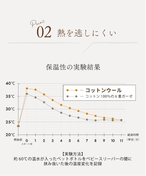 ベビー 「10mois(ディモワ)」コットンウールガーゼケット（ベビーサイズ）