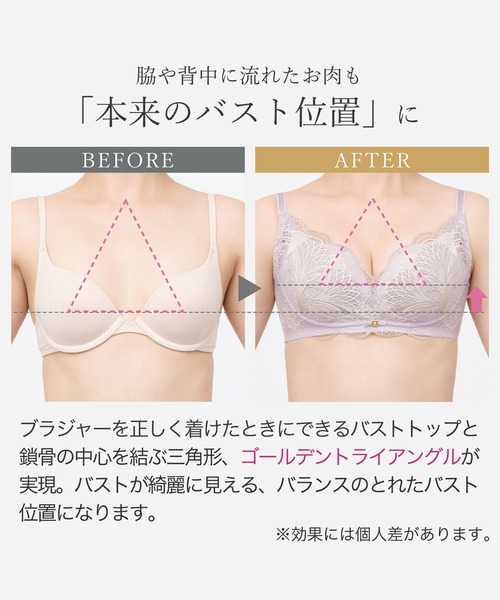 BRADELIS New York ノンワイヤーブラ２枚 BRADELIS NewYork（ブラデリスニューヨーク） ノンワイヤーブラ