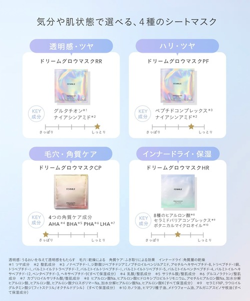 FEMMUE スキンケアセット ファミュ アフターグロウ コンプリートセット