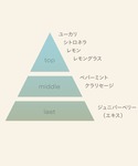 香水 ジョンマスターオーガニック E&Lアウト...の詳細画像2