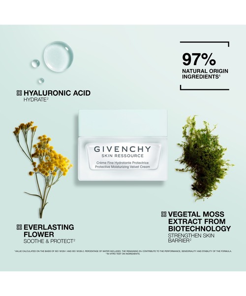 GIVENCHY BEAUTY 美容液 オイル クリーム スキン リソース ベルベット