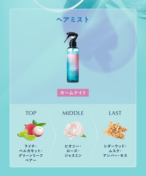 YOLU（ヨル） 「数量限定」 トリーツ サマー ナイトリペア ヘアミスト