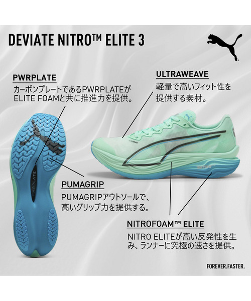 ニトロエリート　25.5 PUMA公式】ウィメンズ FAST-FWD ニトロ エリート ランニングシューズ