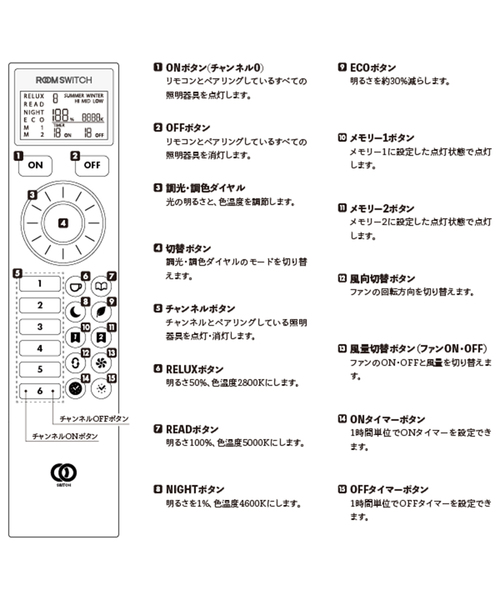 journal standard Furniture（ジャーナル スタンダード ファニチャー