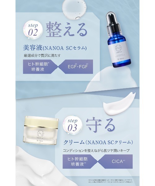 NANOA（ナノア） スキンケアセット スキンケアセット （化粧水・美容液