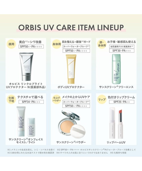 ORBIS（オルビス） 日焼け止め ORBIS ORBIS サンスクリーン(R)フリー