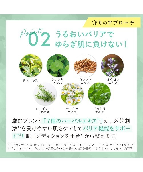 CANADEL オールインワン カナデル カナデル プレミアバリアフィックス