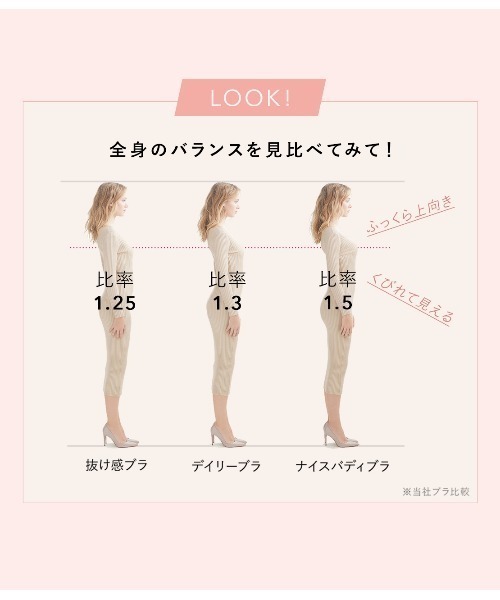 ブラジャー ショーツセットの画像