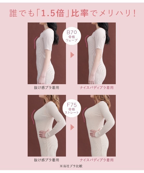 ブラジャー ショーツセットの画像